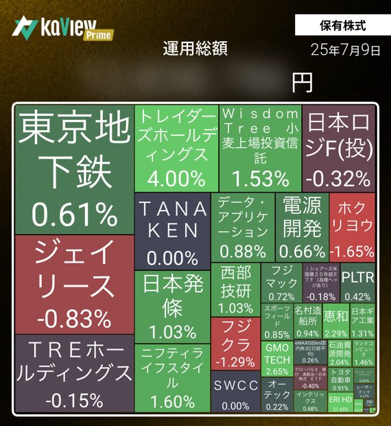amp_ampb1's tweet photo. 紹介コード【JyU5】
#カビュウ https://t.co/v8nq1hV5Rz