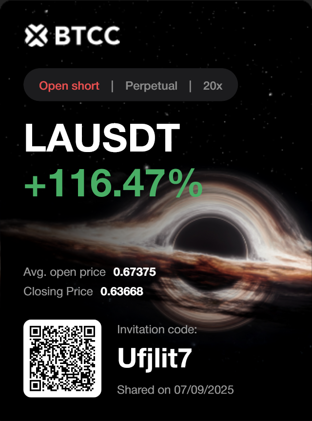 halfhumanfish's tweet photo. Take profit is like pleasuring the LOML https://t.co/EV9BQpPQzm
