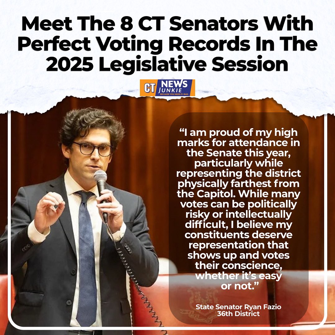ryanfazio's tweet image. I am proud to earn high marks for attendance in the Senate, despite representing the district farthest from the Capitol, and view it as a responsibility to vote to the best of my judgement whether it is politically easy or not!
