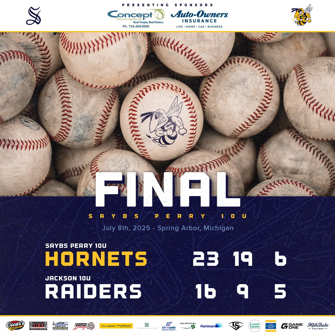 SaybsPerry's tweet photo. 2025 Stadium Series Game #4 vs. Jackson at Spring Arbor University - 7/8/2025

Saline 23, Jackson 16 - Again, lots of hitting and good baserunning carried the day as we had an entertaining game against the Raiders.

Saline Perry: 22-10-2 Overall, 11-1-2 League

#SAYBSPerry https://t.co/cVncbTzHx3