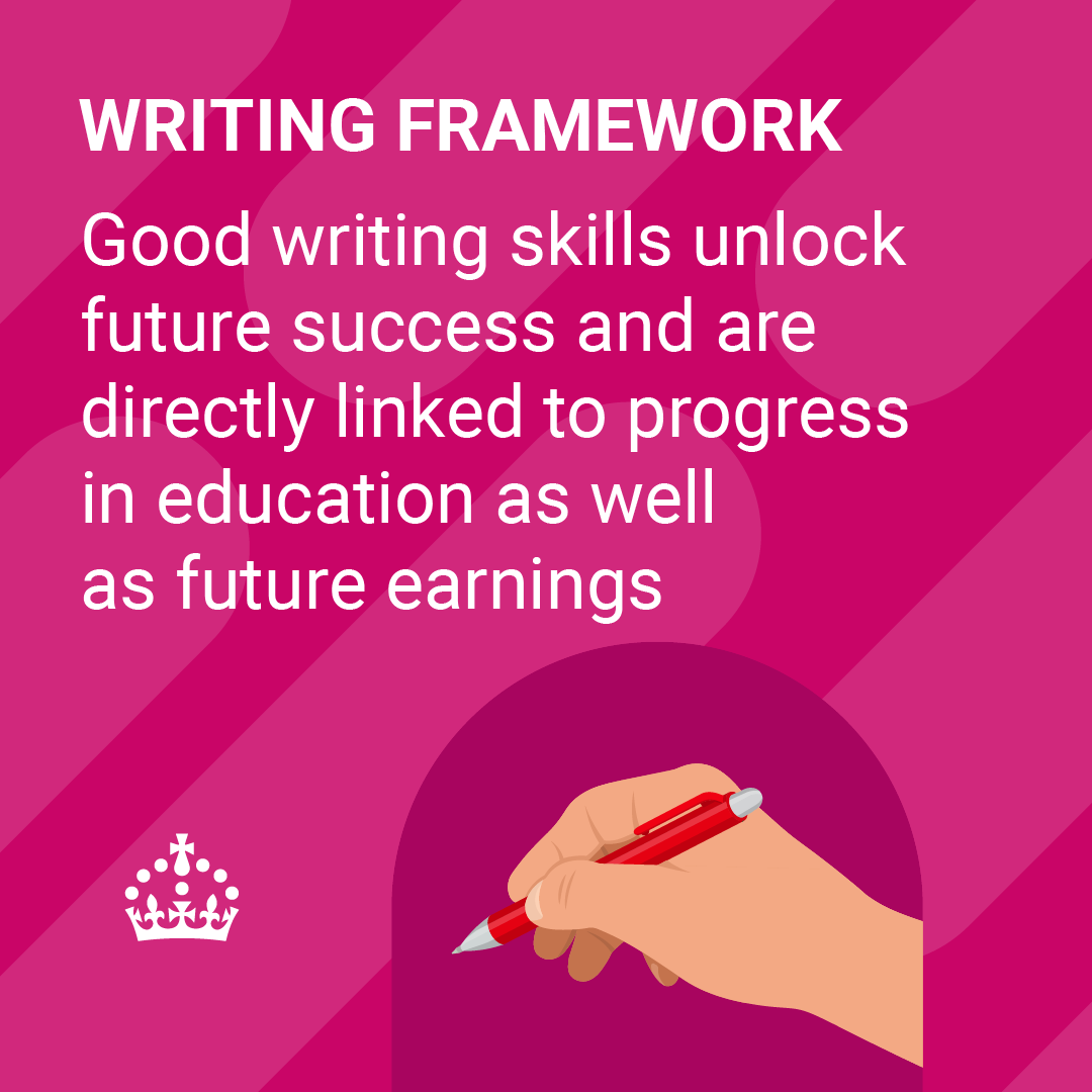 educationgovuk's tweet photo. Too many children leave primary school without essential writing skills. Our new framework will build a nation of confident writers - part of our Plan for Change mission to break the link between children's backgrounds and their future success.