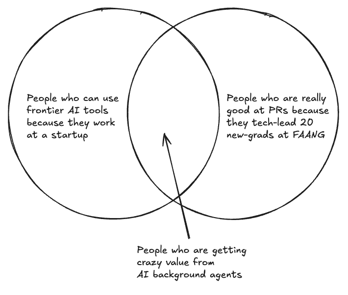 jhleath's tweet image. i actually wonder how much of the discourse around background agents is actually shaped by this phenomenon -- small companies without operational cultures aren't training people to become PR-warriors today