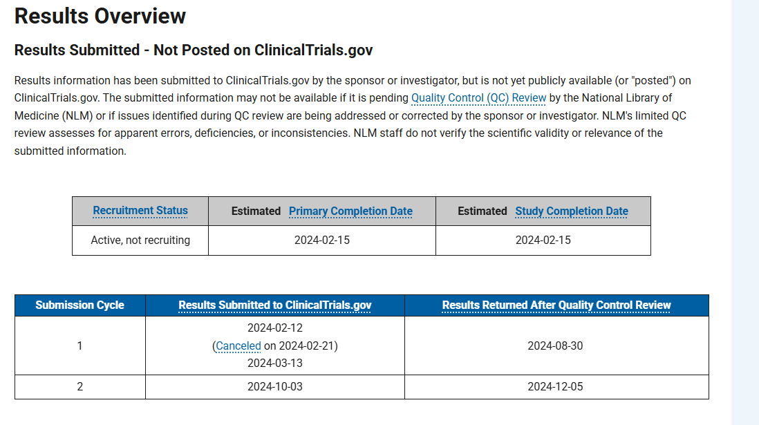 Do you people know that the HPV vaccines that were injected in your daughters and sisters last year was a trial vaccine?

Now we have girls walking around with a trial vaccine in their bodies.

I doubt if they will have a healthy reproductive life.

But most of you don't listen.