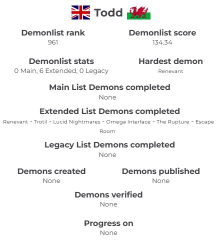 JaydeeteeGD's tweet image. And with renevant getting accepted I am now top 1000 on pointercrate! Very happy to have come this far in my 8 months of extreme grinding and can’t wait for more to come, thank you everyone who has supported me and looked out for me you mean the world to me :3