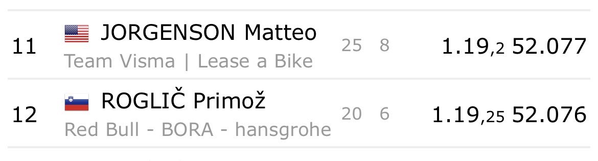 Armando G tweet media