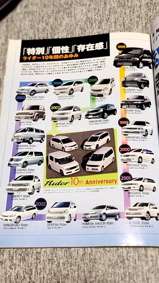 1部の層に刺さるやつ