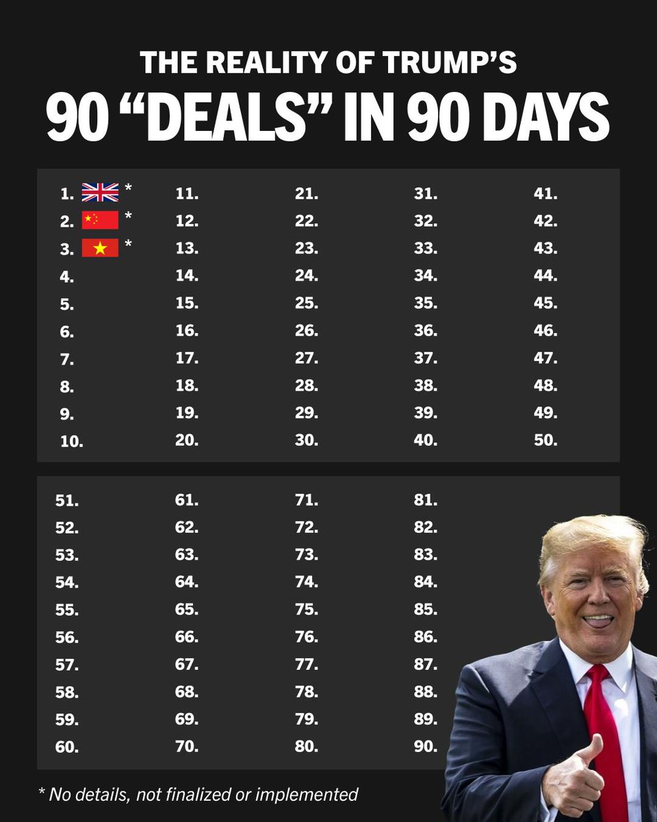 FactPost tweet media