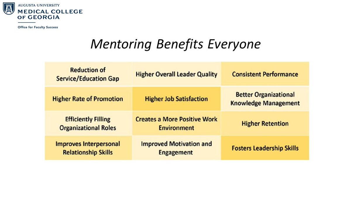 AUG_OFS's tweet image. #FacultyDevelopment #AcademicMedicine #Mentorship