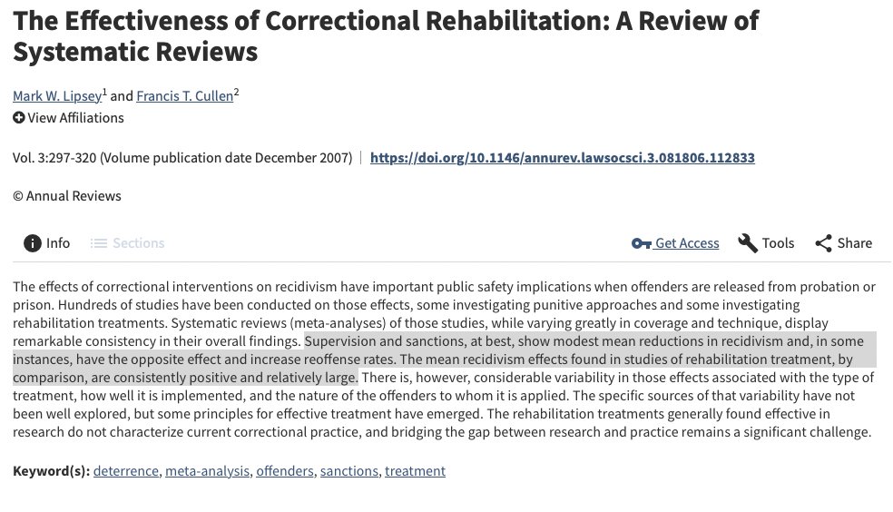 Preventing Disorders of Aggression tweet media