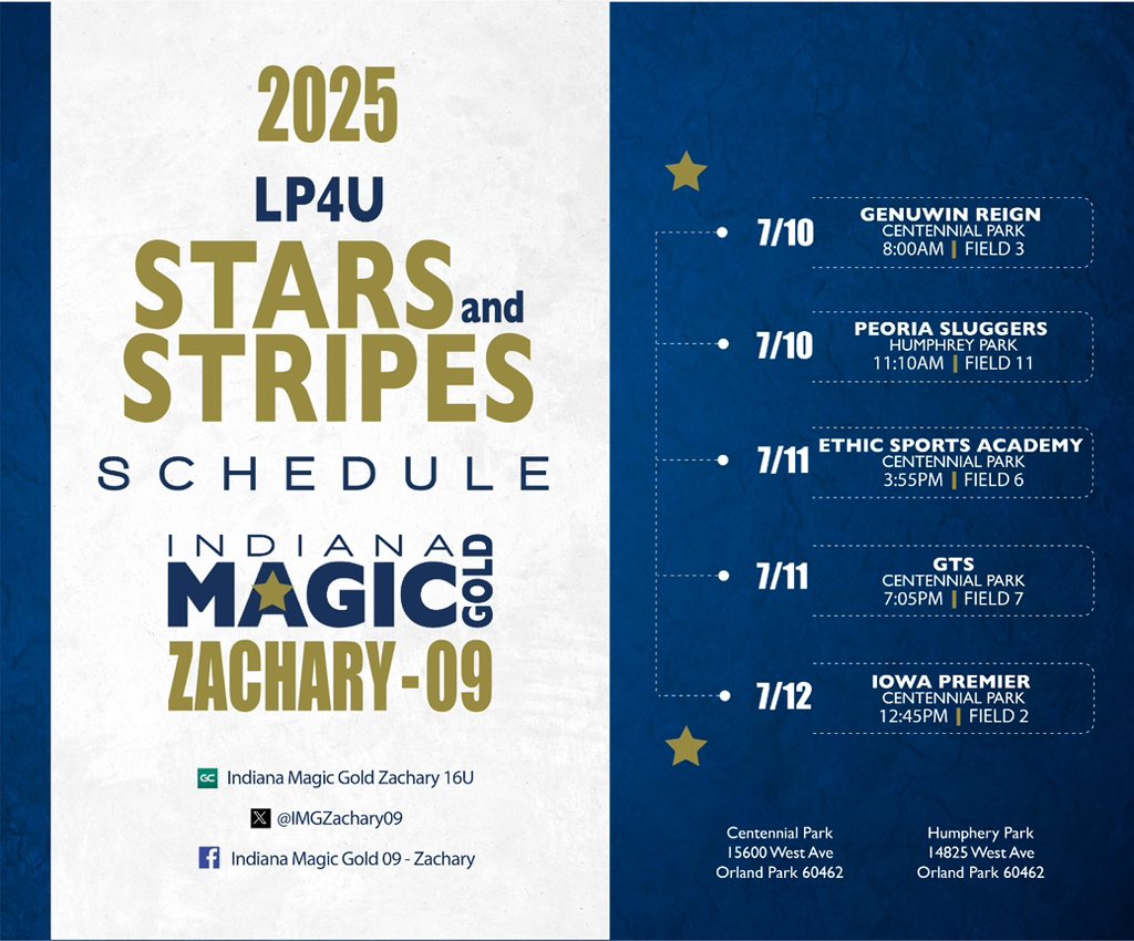 Starting tomorrow!!! Let’s go Magic! 
<a href="/IMGZachary09/">Indiana Magic Gold 27/28 - Zachary</a>