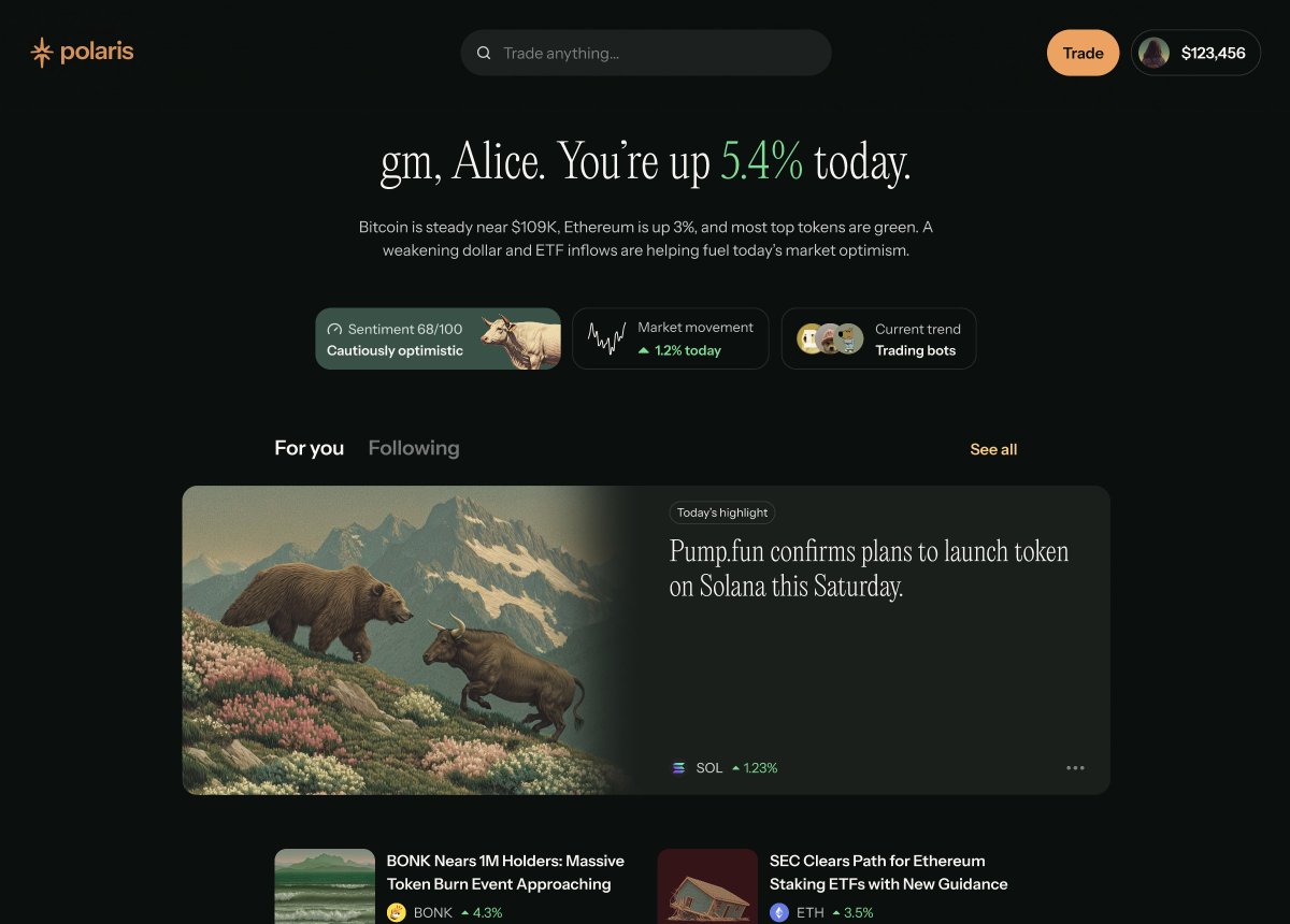 shapingelements's tweet image. Insights. Drops. Today. Ditch your 4hr crypto twitter doom scroll. Spend it on @Polaris_App instead.
Releasing to our power users first but if you want access, let us know! 🚀
