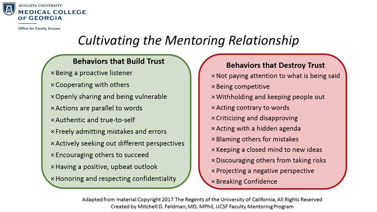AUG_OFS's tweet image. #FacultyDevelopment #AcademicMedicine #Mentorship