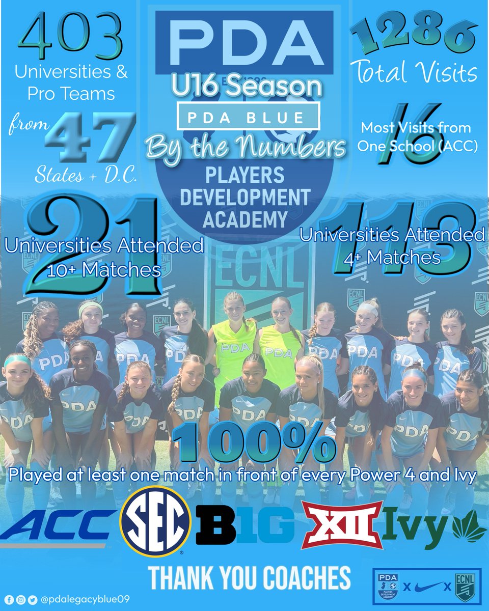 PDALEGACYBLUE09 (@pdalegacyblue09) on Twitter photo Thank You to all the coaches who watched us this season! 💙 <a href="/PDAGirlsSoccer/">PDA</a> <a href="/ECNLgirls/">ECNL Girls</a> <a href="/ImYouthSoccer/">ECNL/GA/Recruiting/College Soccer</a> <a href="/ImCollegeSoccer/">College Soccer Truth ™</a> <a href="/TheSoccerWire/">SoccerWire</a> <a href="/PrepSoccer/">Prep Soccer ⚽️</a> <a href="/TopDrawerSoccer/">TopDrawerSoccer</a> <a href="/ECNLMidNorth/">ECNL Mid Atlantic & North Atlantic</a> Thank You to all the coaches who watched us this season! 💙 <a href="/PDAGirlsSoccer/">PDA</a> <a href="/ECNLgirls/">ECNL Girls</a> <a href="/ImYouthSoccer/">ECNL/GA/Recruiting/College Soccer</a> <a href="/ImCollegeSoccer/">College Soccer Truth ™</a> <a href="/TheSoccerWire/">SoccerWire</a> <a href="/PrepSoccer/">Prep Soccer ⚽️</a> <a href="/TopDrawerSoccer/">TopDrawerSoccer</a> <a href="/ECNLMidNorth/">ECNL Mid Atlantic & North Atlantic</a>