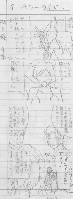 真・女神転生Ⅲの【ブレスターンバトル】

今日の4コママンガ劇場ネーム 