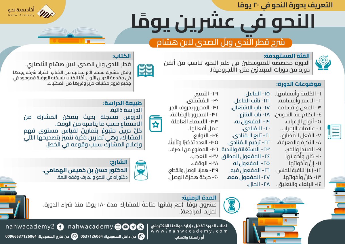 NahwAcademy's tweet image. دورة النحو في عشرين20 يومًا (شرح قطر الندى وبلّ الصدى لابن هشام)
💡الفئة المستهدفة:
الدورة مخصصة للمتوسطين في علم النحو، تناسب من أتقن دورة من دورات المبتدئين مثل: (الآجرومية).
✅ بإمكانك التسجيل من خلال هذا الرابط:
nahwacademy.com
✅طريقة التسجيل والدراسة في المثبتة.