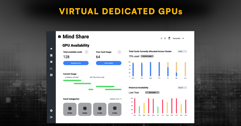 AgentSea_ai's tweet photo. Burning cash on dedicated GPUs that sit idle 70% of the time?

Our virtual dedicated cards and clusters get you the top GPUs by sharing them with 3-5 other companies. 

With our GPU timesharing there's no more fighting for spot instances.

Waitlist 👉 https://t.co/4oGc9QWyeE