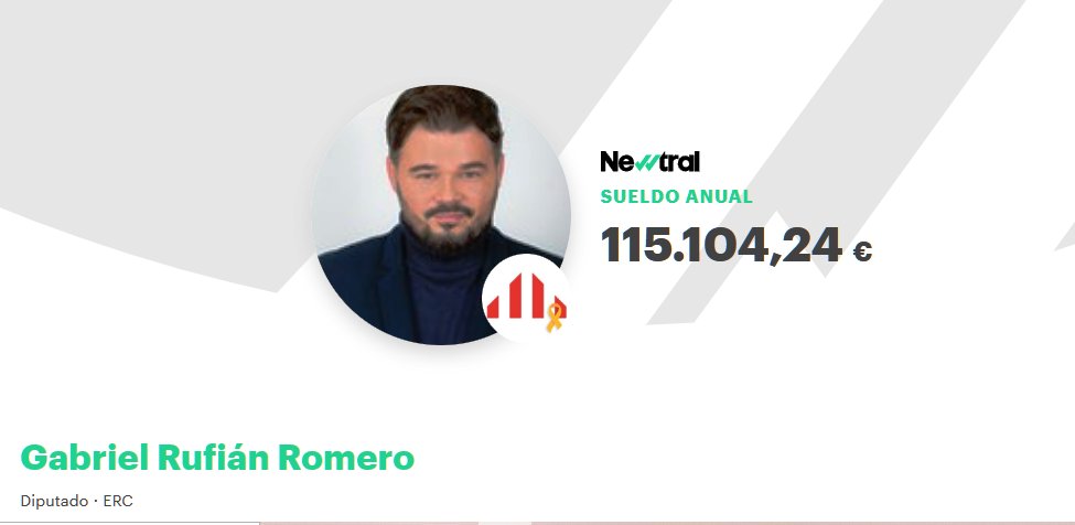 Yoyapaso138304's tweet image. Rufián....