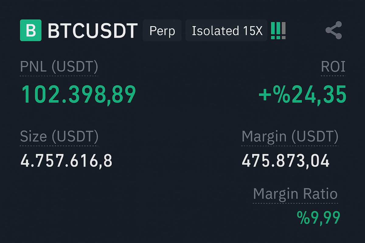 $BTC işleminden 100 bin dolar kazandım.⚡️

10 Kişiye iyi miktarda yardım edeceğim.🎁

Postu BEĞEN, RT ve YORUMA TRC At.👇
Bol şanslar...

#Kripto #Bitcoin #Altcoin #KriptoPara #cekilis #Giveaway