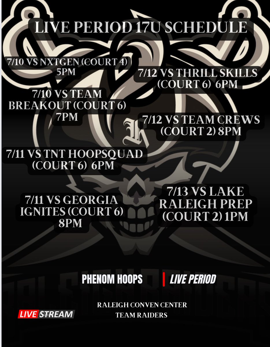 BMiddletonBCB's tweet photo. Coaches come check us out this week @TeamRaiders17u 🏴‍☠️ @Phenom_Hoops @PhenomExposure @POBScout @colbylewis20 @Coach_Rick57 https://t.co/mxWVXVR2fG