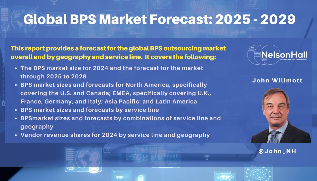 BilalCH_NH's tweet photo. .@NHInsight's “BPS Market Forecast: 2025-2029” is now available to subscribers. It provides a forecast for the global #BPS #outsourcing market overall and by geography and service line:

https://t.co/PwgD6MdpaT

 #Sourcing #GenAI https://t.co/jyPPPv2Evw