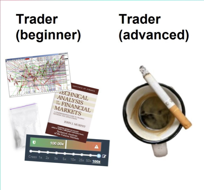 zonebitsol's tweet image. gm traders ☕️

what’s the gamble today?