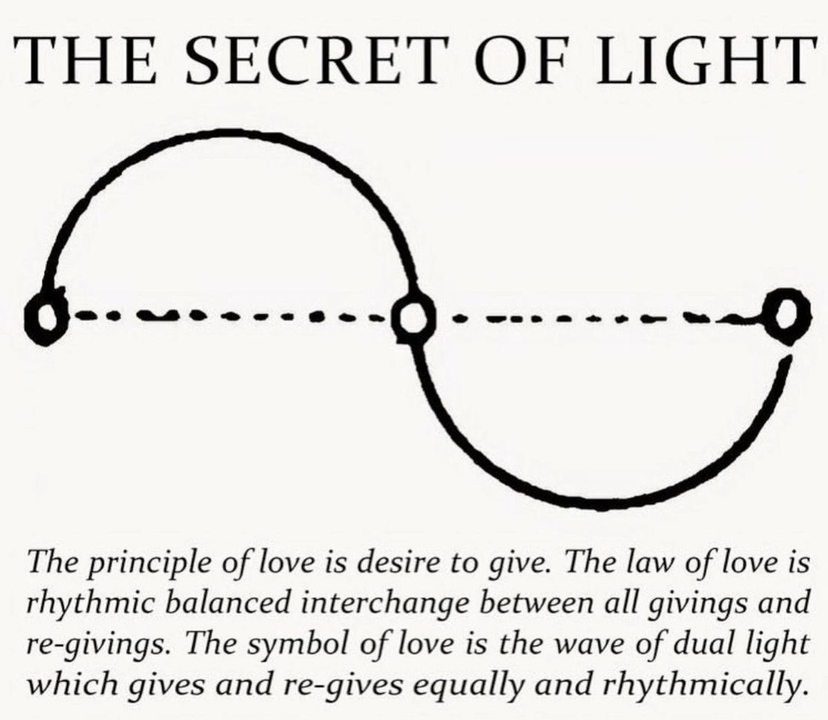 Hoy en día poco vemos virtudes, poesía, y armonía de comunicación. 

En cambio abunda el odio gratuito, promiscuidad, difamación, mal de ojo y mientras más “distorsionada” tengas la lengua, mejor.