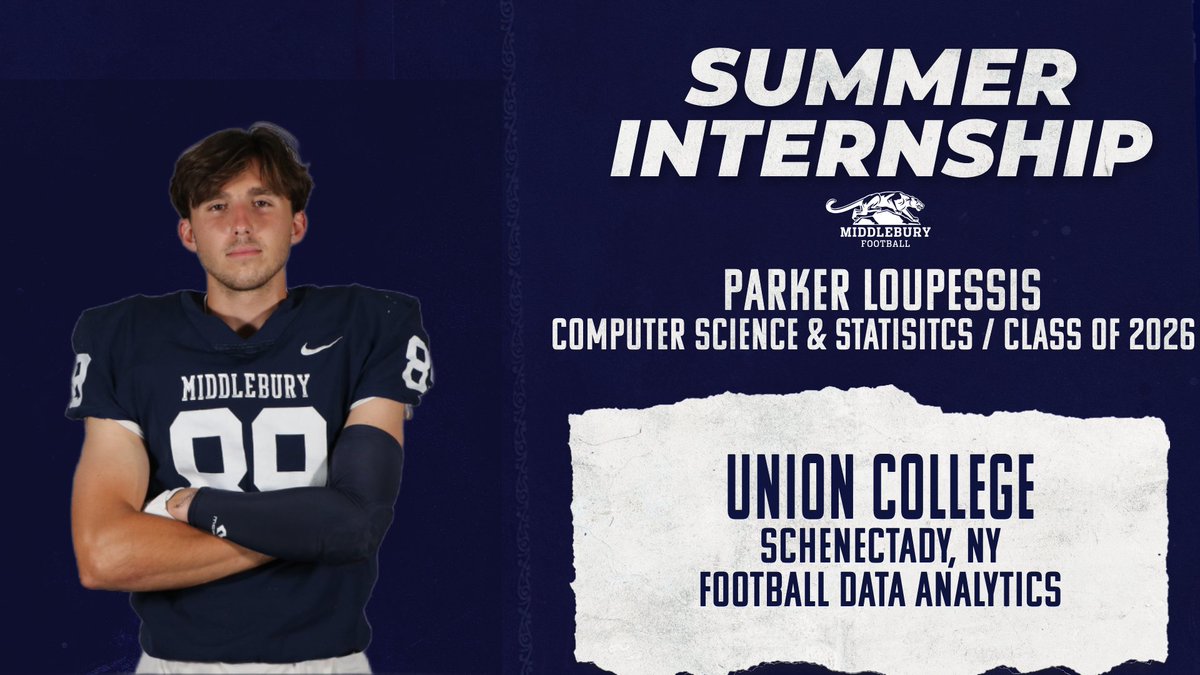 Middlebury Football tweet media