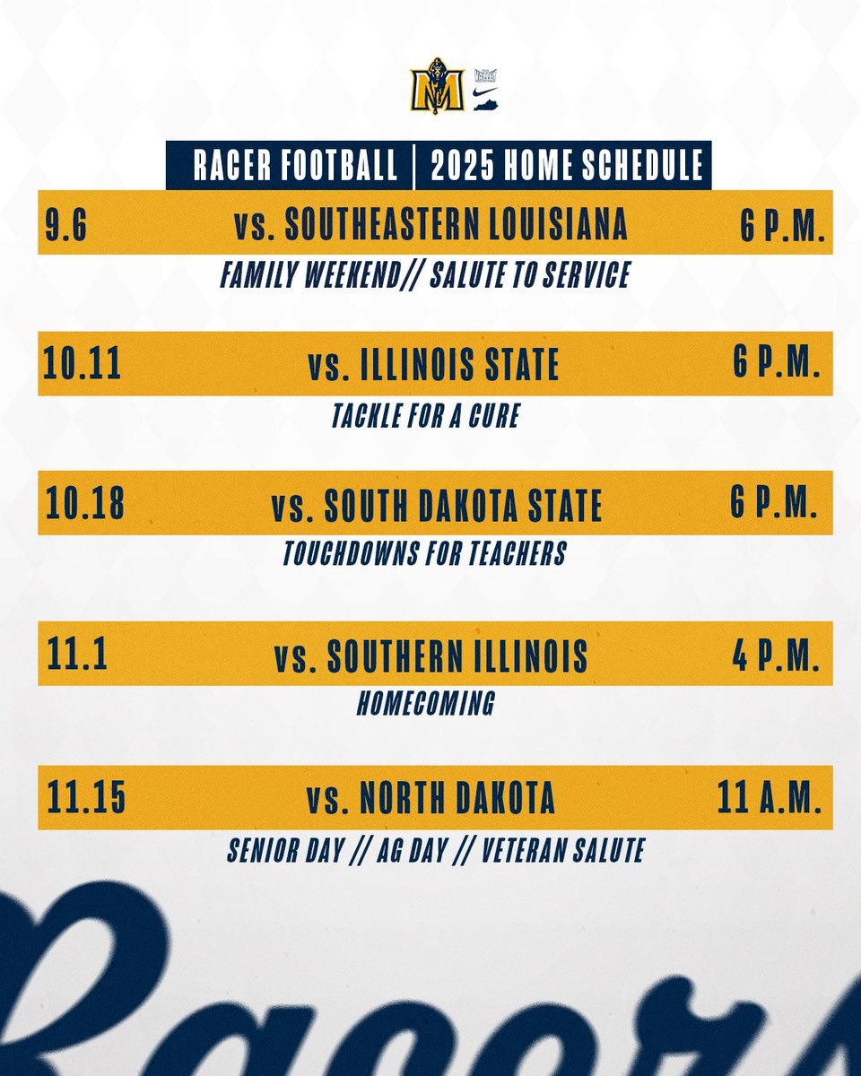 𝗧𝗶𝗺𝗲𝘀 𝗮𝗻𝗱 𝗧𝗵𝗲𝗺𝗲𝘀 𝗳𝗼𝗿 𝟮𝟬𝟮𝟱 👀

#GoRacers🏇
