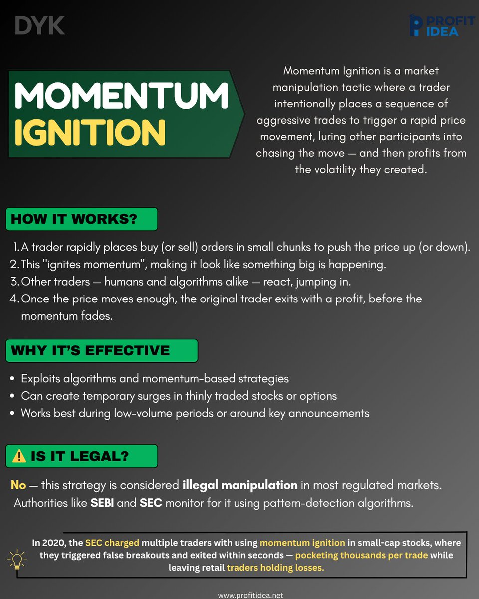 bSushant27's tweet photo. 💡 Did You Know?

@anaadiprofessor @profitidea

#DidYouKnow #MarketManipulation #MomentumIgnition #FinanceFacts #StockMarketInsights #InvestorEducation #SmartInvesting #LinkedInLearning #AlgoTrading #MarketPsychology #Profitidea https://t.co/p2hZ2P2Ofo