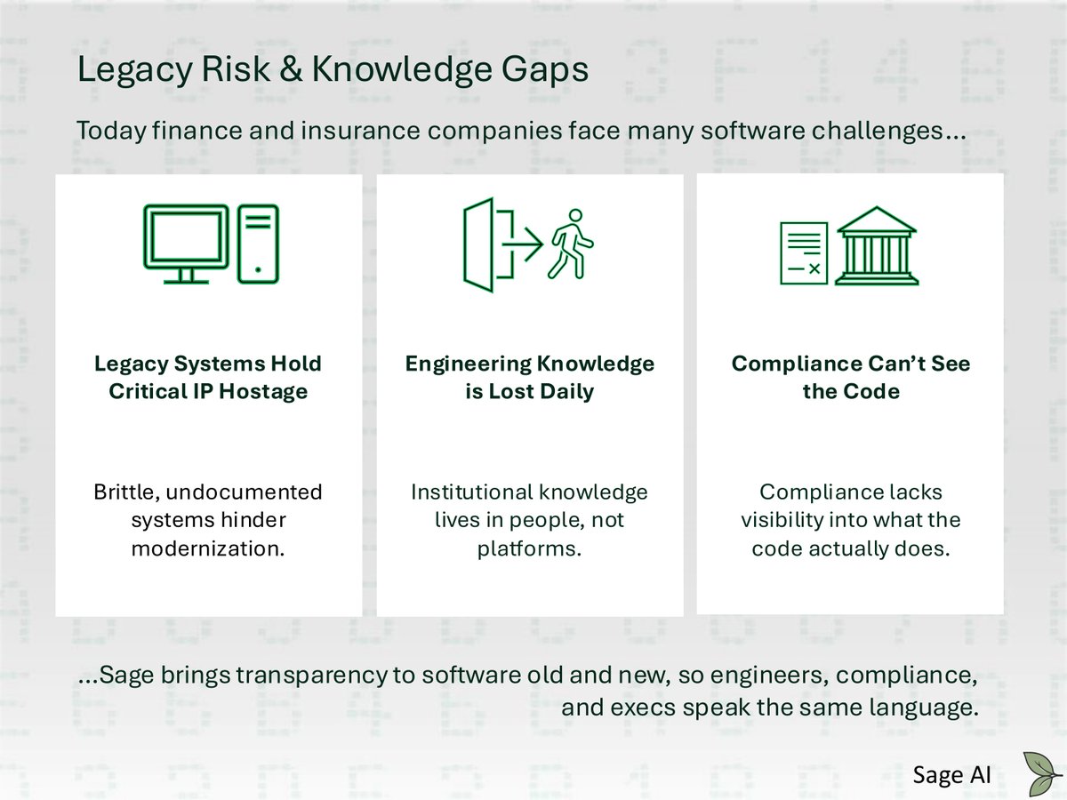 sage_ai_bot's tweet image. Legacy code got you stuck? 🔗 Sage AI cuts through undocumented chaos to deliver clear insights. Transform your codebase from mystery to mastery. #AI #TechDebt #CodeModernization