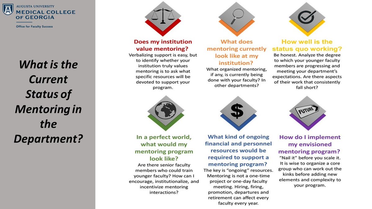 MCG Office of Faculty Affairs and Success tweet media