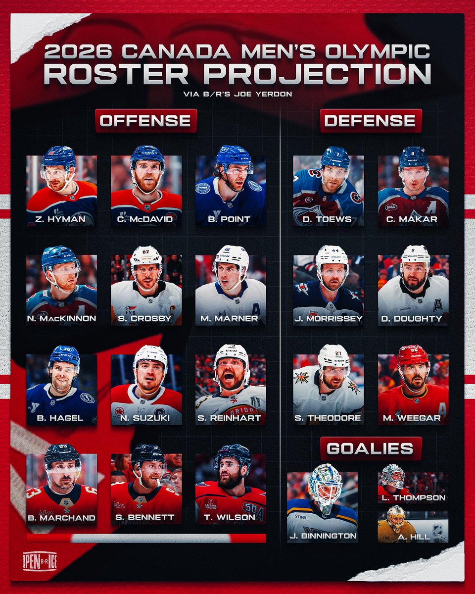 Will Canada leave Italy with yet ANOTHER gold medal in men’s ice hockey? 

Projecting what that 2026 roster might look like 🔮 (via <a href="/JoeYerdon/">Joe Yerdon</a>) 

bleacherreport.com/articles/25224…