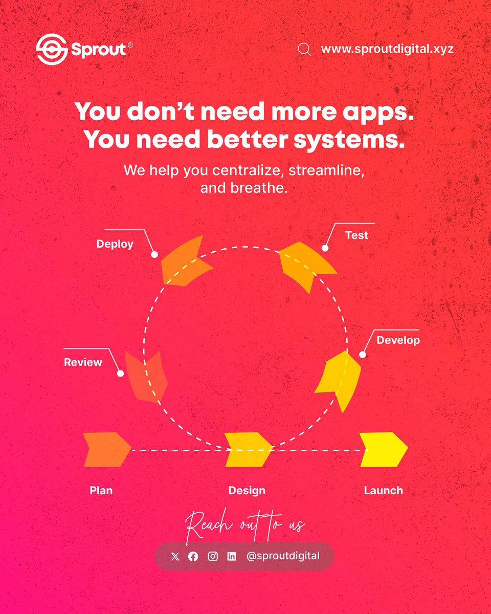 You don’t need more apps. You need better systems.
We help you streamline, centralize, and breathe.

#Productivity #SystemsOverApps #WorkSmarter