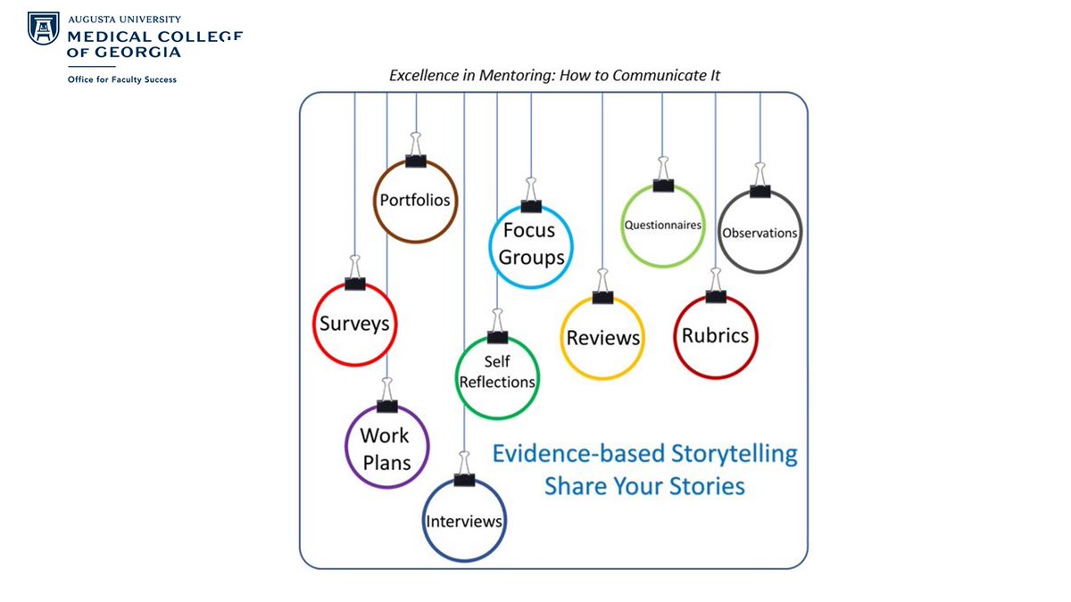 MCG Office of Faculty Affairs and Success tweet media