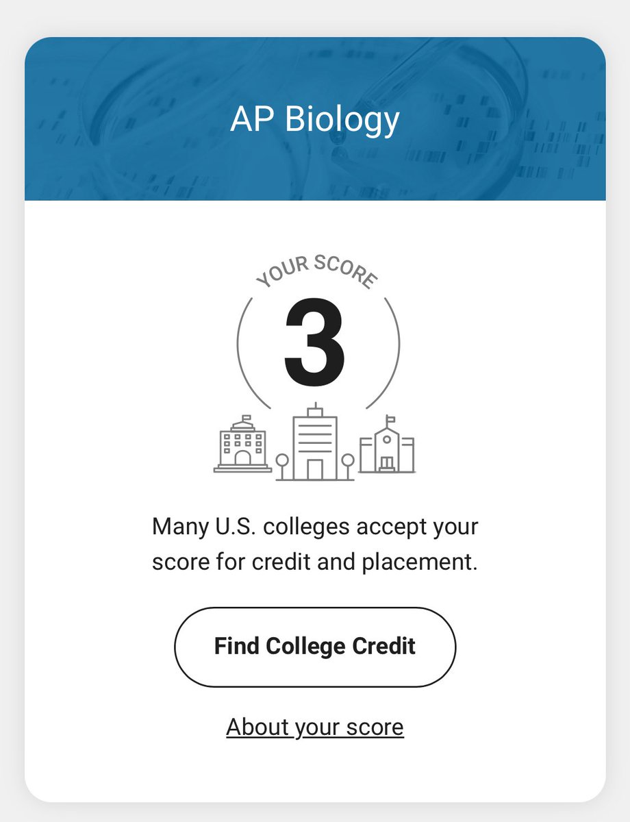 Passing all these AP tests! More to come next year...
<a href="/coach_k19/">Kealia Wysocki</a> <a href="/elitenat16u/">Elite Chicago National 16u</a>