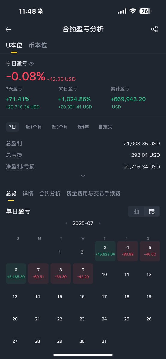 利用信号 收益破100？