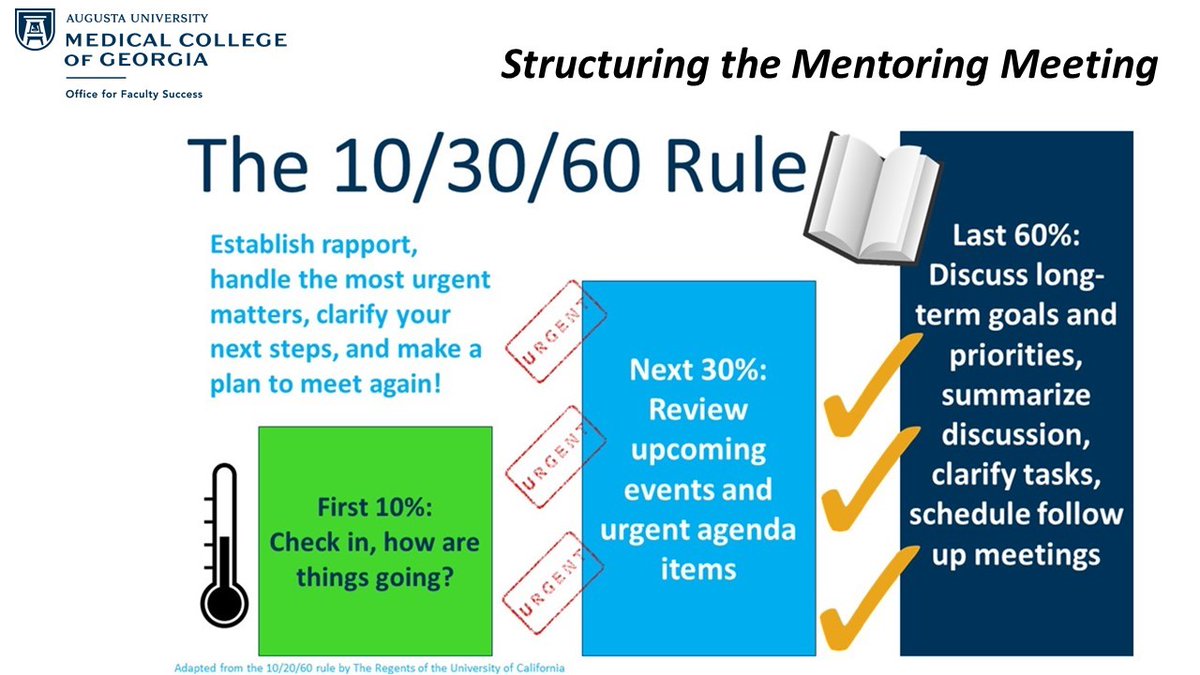 MCG Office of Faculty Affairs and Success tweet media