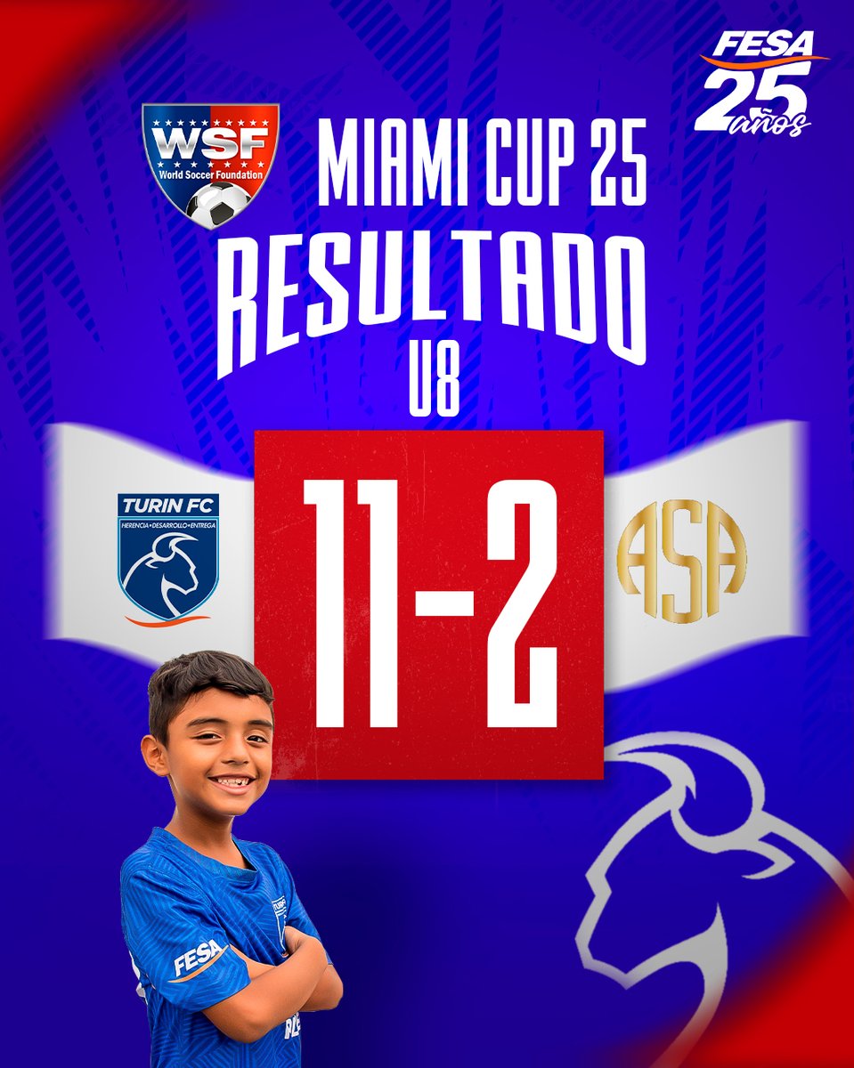 ¡Categoría U8 consigue su segunda victoria en la Miami Cup 2025! 🏆⚽️
En su nuevo encuentro del torneo, se impusieron con un gran marcador ante ASA Sub 8 Elite (Aruba)
¡Felicitaciones a los jugadores, al cuerpo técnico y a las familias que los acompañan!
¡A darlo todo en cada