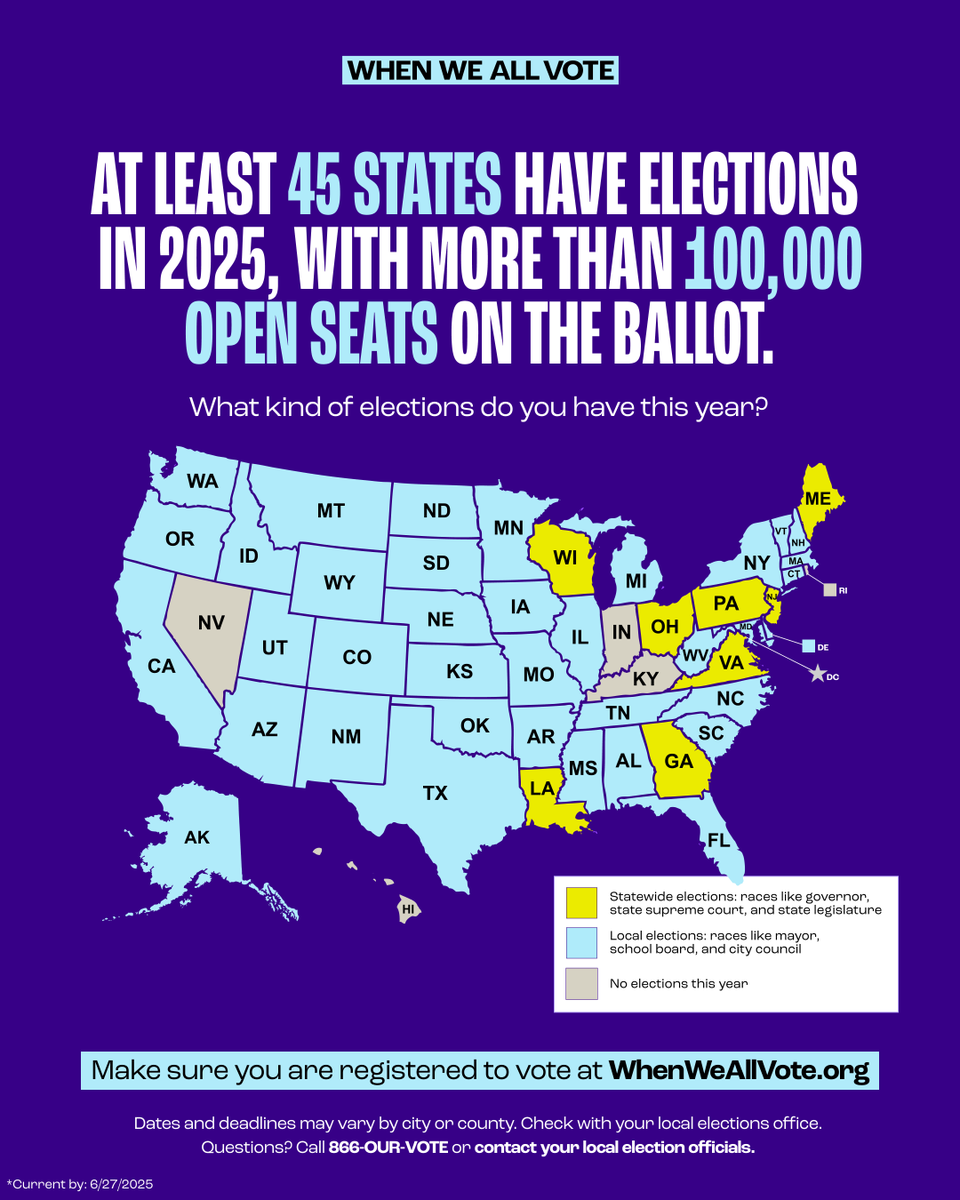 playercoalition's tweet image. Register to vote right now! More than 100,000 local elections are happening this year, and your vote can decide the future of your community.
Get ready to vote at WhenWeAllVote.org! @WhenWeAllVote