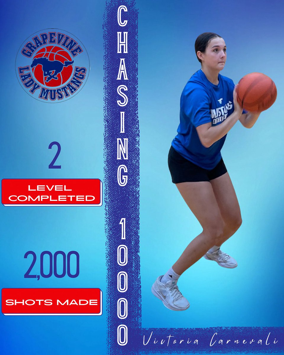 ladymustangsgbb (@ghsmustangsgbb) on Twitter photo Our first player to complete level two is Victoria. Keep it up, Vic! Our first player to complete level two is Victoria. Keep it up, Vic!