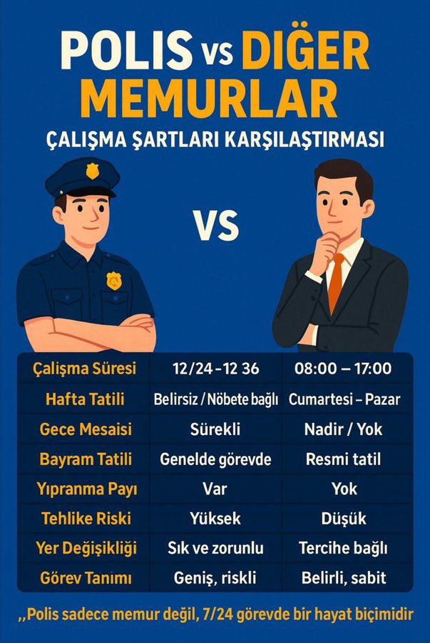 #EmniyetiDuyanVarmı