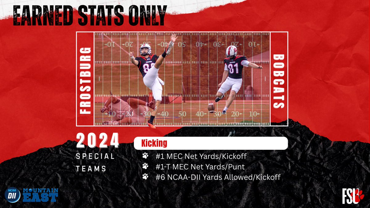 Go ahead. Start deep.
We’ll be waiting—we flip the field for a living.

#EarnedIt
#EarnedStatsWednesday #collegefootball