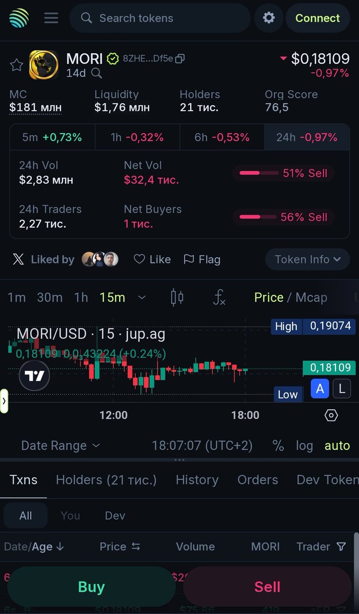 dypaipypa's tweet photo. July 10 — $MORI takes off.
Listing on a Tier-1 exchange.
Not hype. Not noise. A real move.

Miss this, and you’ll buy it at 2×.
Price will fly. This is just the beginning.

Contract: 8ZHE4ow1a2jjxuoMfyExuNamQNALv5ekZhsBn5nMDf5e
#MORI #Crypto #Listing #DeFi https://t.co/Jx0xATiIoA