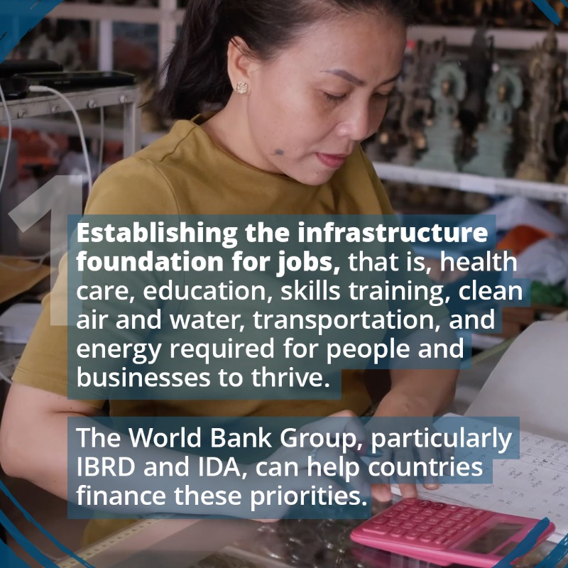 WorldBankGroup's tweet photo. Over the next decade, 1.2B young people will reach working age, but only 420M jobs are expected. This leaves hundreds of millions without a clear path to employment, impacting global development. 

Learn how the World Bank Group is addressing this with a three-part approach.