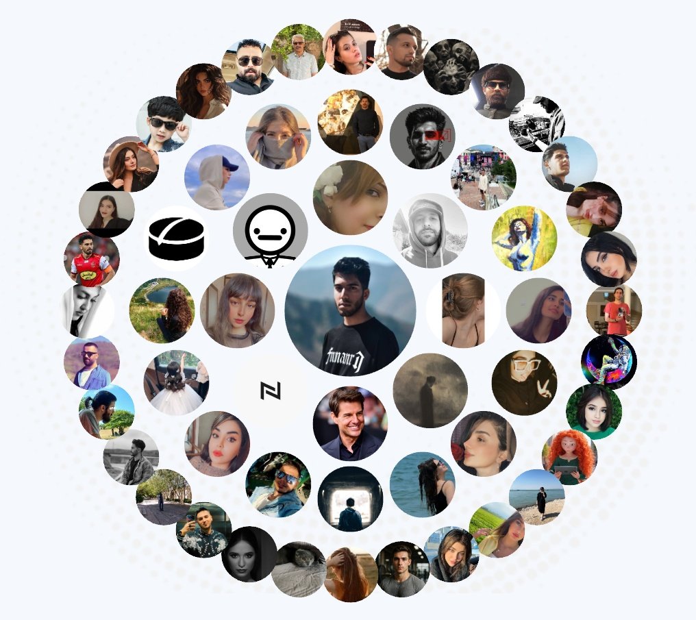 M8hammad_zafar's tweet image. ببینم خودتون رو تو دایره اینتراکشن من پیدا میکنید؟