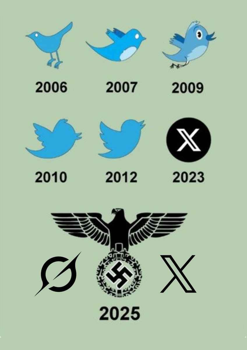 COMO QUIERA QUE SEA, EN TWITTER LUEGO X, SE PUEDE HABLAR LA VERDAD MAS QUE EN CUALQUIER OTRA RED...

SEIG HEIL X!!!✋🏻⚡⚡