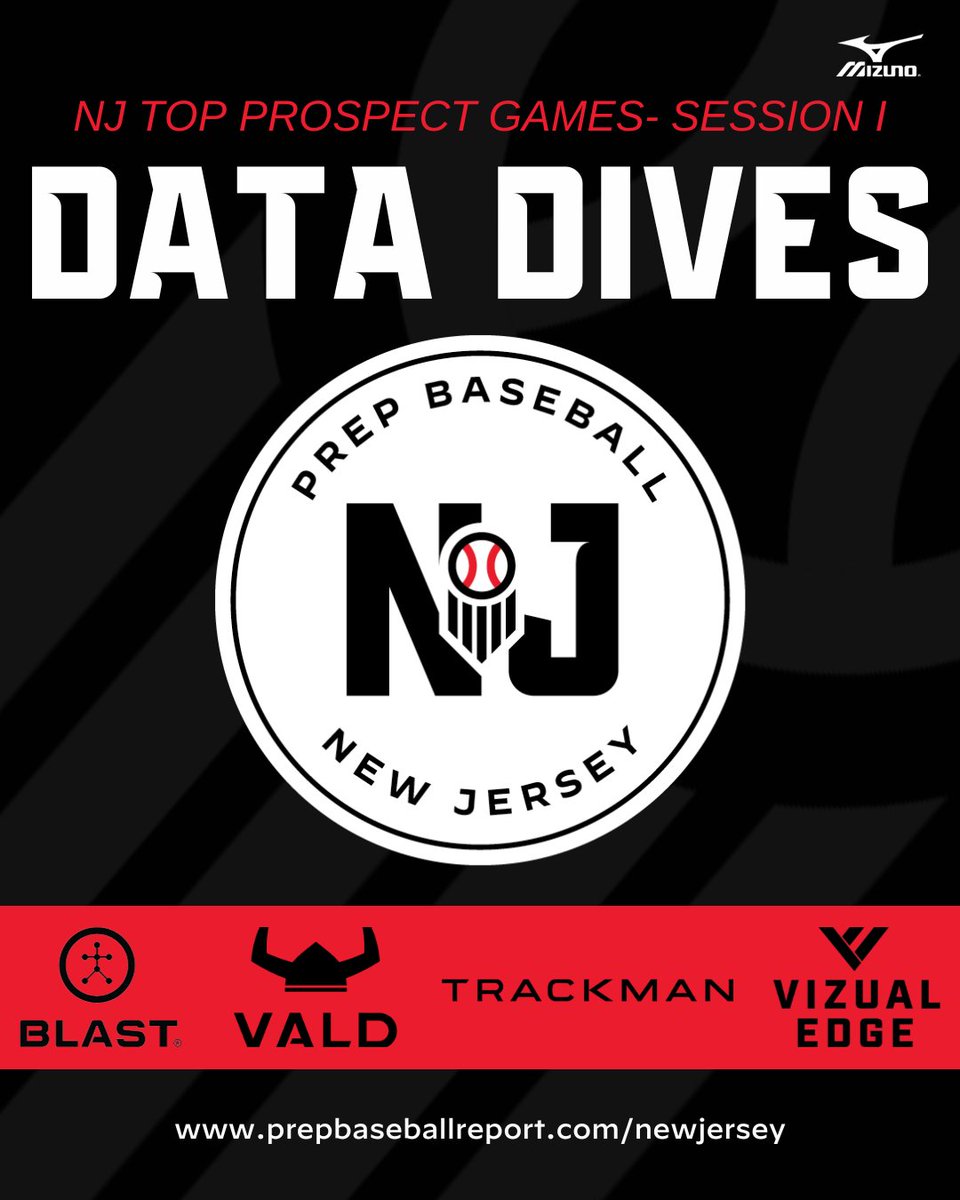 📈𝗡𝗝 𝗧𝗼𝗽 𝗣𝗿𝗼𝘀𝗽𝗲𝗰𝘁 𝗚𝗮𝗺𝗲𝘀 - 𝗦𝗲𝘀𝘀𝗶𝗼𝗻 𝗜: 𝗗𝗮𝘁𝗮 𝗗𝗶𝘃𝗲📈

+ Diving into the advanced metrics gathered from the NJ Top Prospect Games - Session I, held on July 1st at Rutgers University in Piscataway, NJ.

𝑃𝑜𝑠𝑖𝑡𝑖𝑜𝑛𝑎𝑙: loom.ly/3yEuiSw
