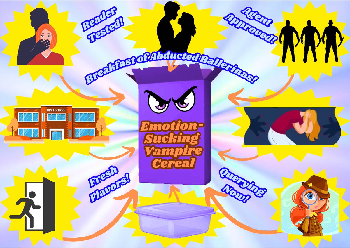 DelandJessica's tweet image. Emotion-sucking vampire cereal, the breakfast of abducted ballerinas!
Flavors include:
✅ Kidnapping!
✅ Escape Efforts!
✅ Magic Container!
✅ Lackeys!
✅ High school!
✅ Spying!
✅ Panic attacks!
✅ Slow Burn!
Reader tested, agent approved!
#unhingedpit #Q #YA #F #M #R #MH