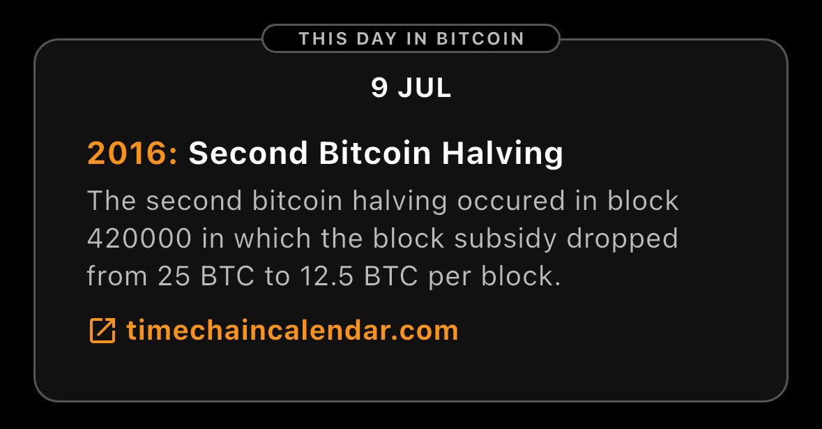 TimechainCaL's tweet image. 9 years ago today…
timechaincalendar.com/en/block/420000