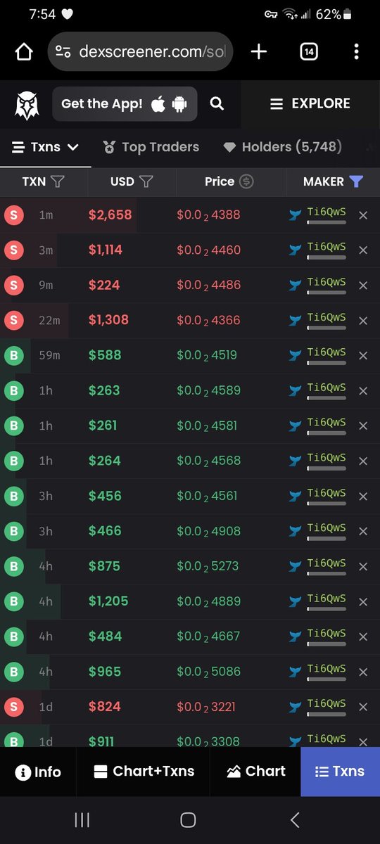Tre_Flip_'s tweet photo. Buy high, sell low. Excellent strategy. It's like some people wanna hold it back on purpose. Just fookin send it, easy 100 million. https://t.co/kJffmOrFKk